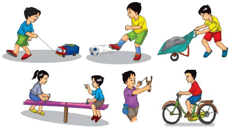 Gerak dan Gaya